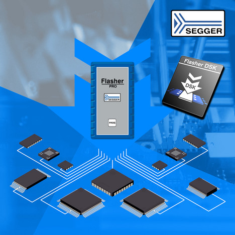 Wired vs Wireless Barcode Scanners - The Ultimate Faceoff