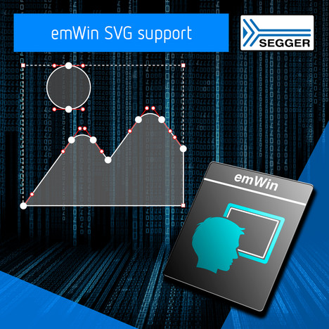 PR graphic: emWin supports SVG