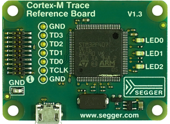Cortex-M Trace Reference Board