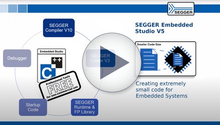 SEGGER Embedded Studio V5: Creating extremely small code for embedded systems