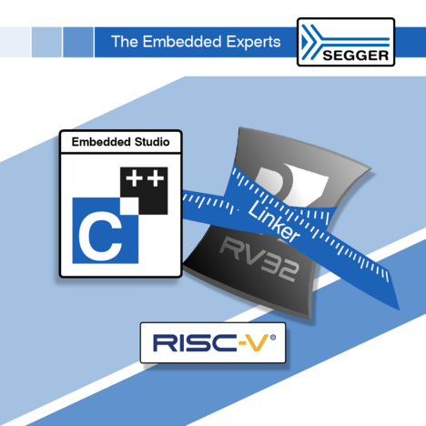 Embedded Studio has a great Linker for RISC-V development