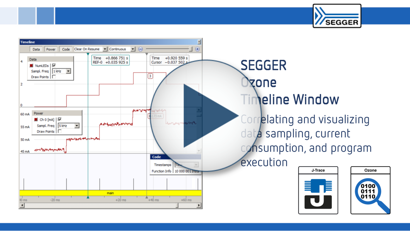 SEGGER Ozone Timeline Window: Correlating and visualizing data sampling, current consumption, and program execution