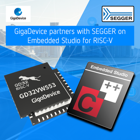 Grphic for PR: GigaDevice partners with SEGGER on Embedded Studio for RISC-V