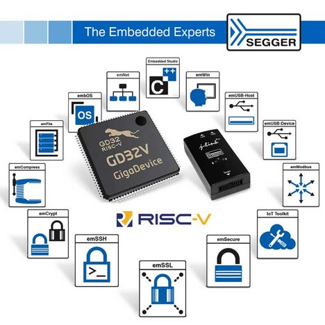SEGGER PR | RISC-V and GigaDevice