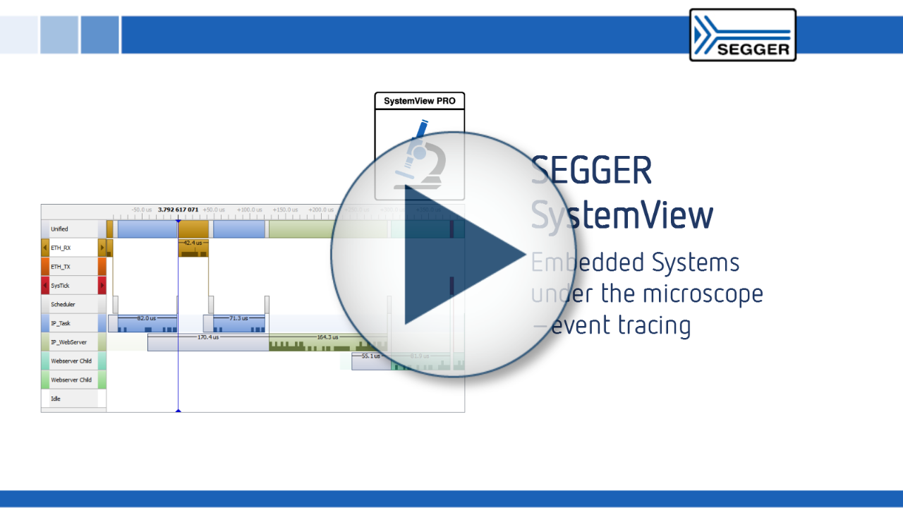 SEGGER SystemView: Embedded systems under the microscope - event tracing