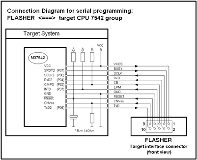 flasher5 target connect m37542 401