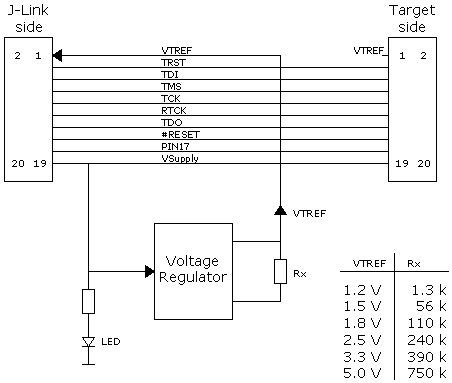 Supply Adapter Schematics